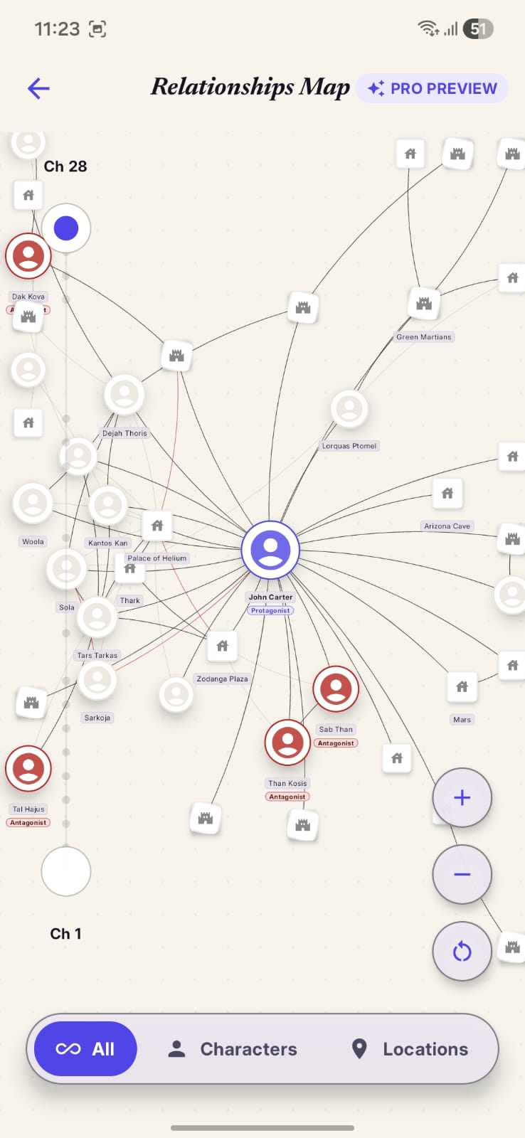 StoryCodex Android relationship graph screen